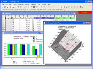 MODDE 5 ♦ Umetrics Software Progra10