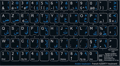 تحويل لوحة مفاتيح فرنسية إلى فرنسي - عربي Alc10