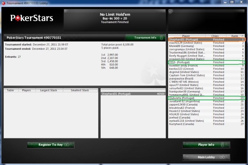 [PokerStars] Mais um... B11