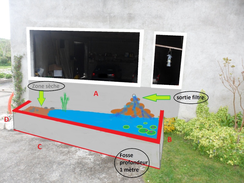 Projet construction bassin maçonné hors sol, vos conseils ?? Bassin12