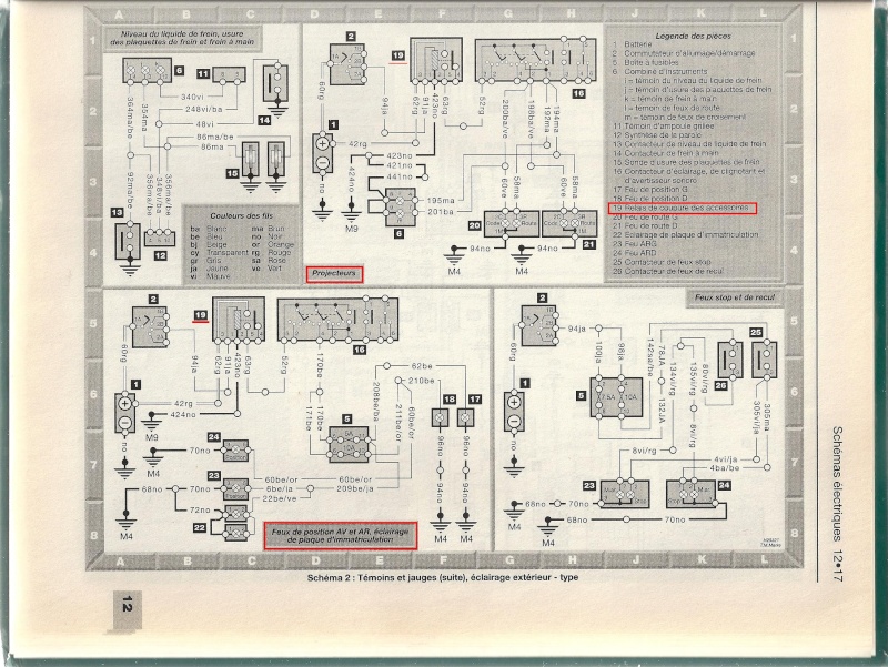 [RESOLU] help probleme electrique svp Numari12