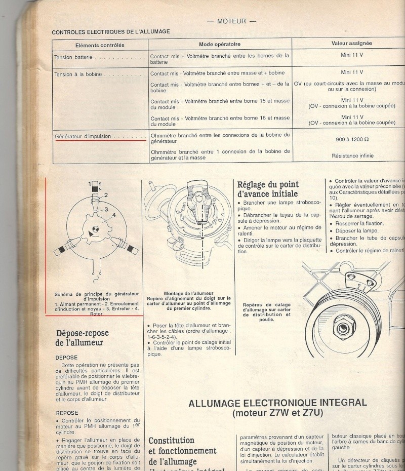 V6 qui démarre pas - Page 7 Numari28