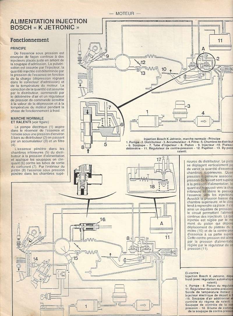 V6 qui démarre pas - Page 7 Numari29