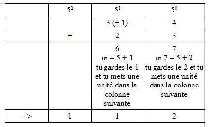 Coquille maths hatier édition 2011 Sans_t10