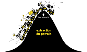 Le flatistan : on est là pour longtemps... Petrol10