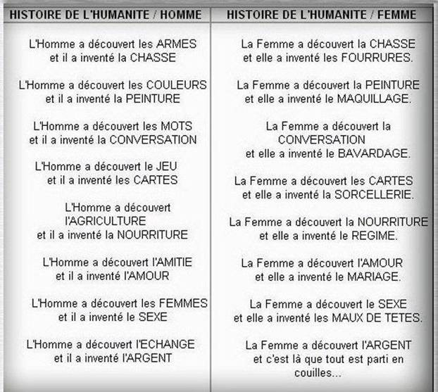 blagues ... - Page 6 Homme10