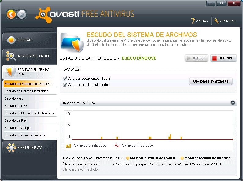 avast antivirus con licencia 2038  Cats1310