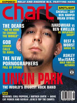 Linkin Park en covers de revistas Mike_c11