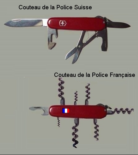couteau suisse Images33