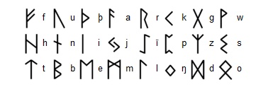 Etude des Runes, 1er cours de l'année Alphab10