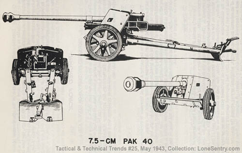 PAK 40 L/46 75-mm-11