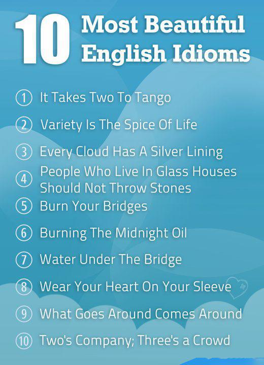 List of All Idioms 10_mos10