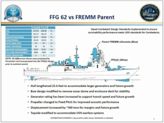 FFG(X) program - classe USS Constellation Ficant10