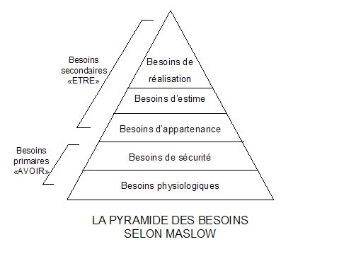 Quel est pour vous l'animal le plus dangereux au monde? Pyrami10