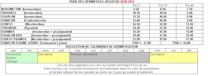 vermifuge - Bon plan vermifuge en France (ex : equimax 10.95 euros) Tarifs12