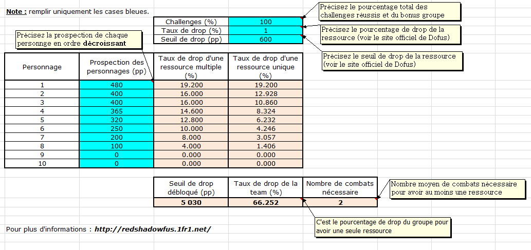 [Tutoriel] Calcul du taux de drop 2012-028