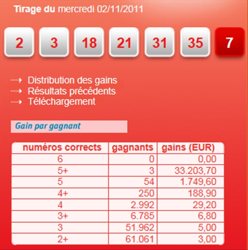 SEMAINE 44 à SEMAINE 48 - 2011 Lotto_31