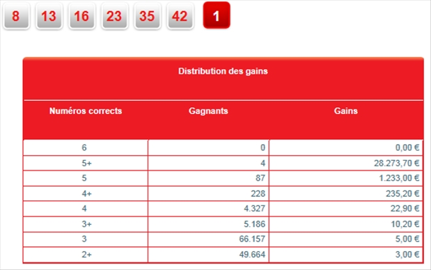 SEMAINE 49 à SEMAINE 01 - 2012   Rappor14