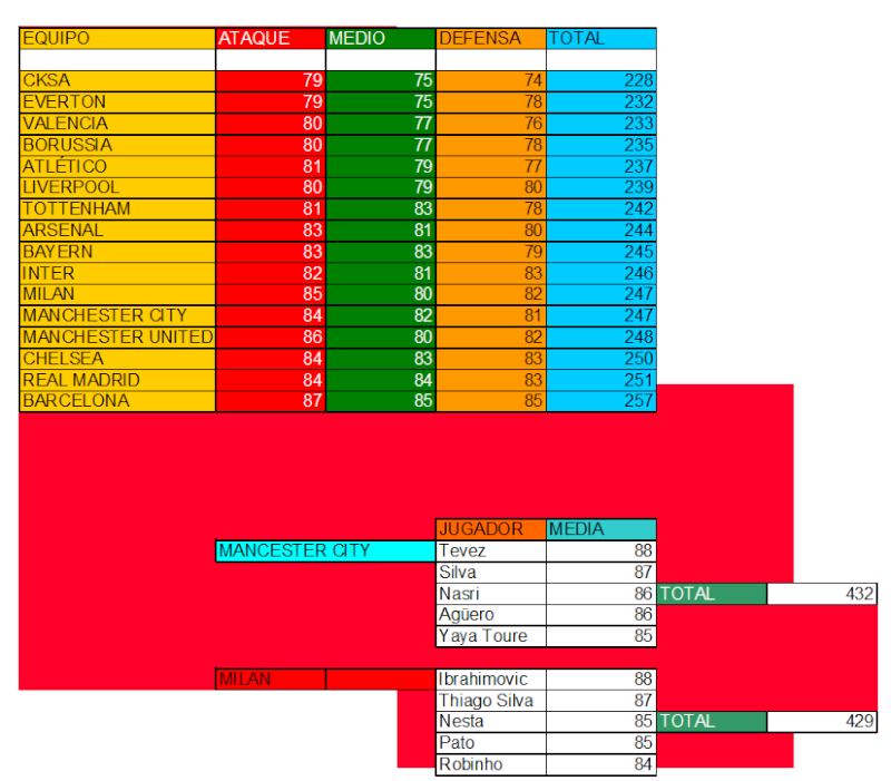 Primer draft [CERRADO] Draft_10