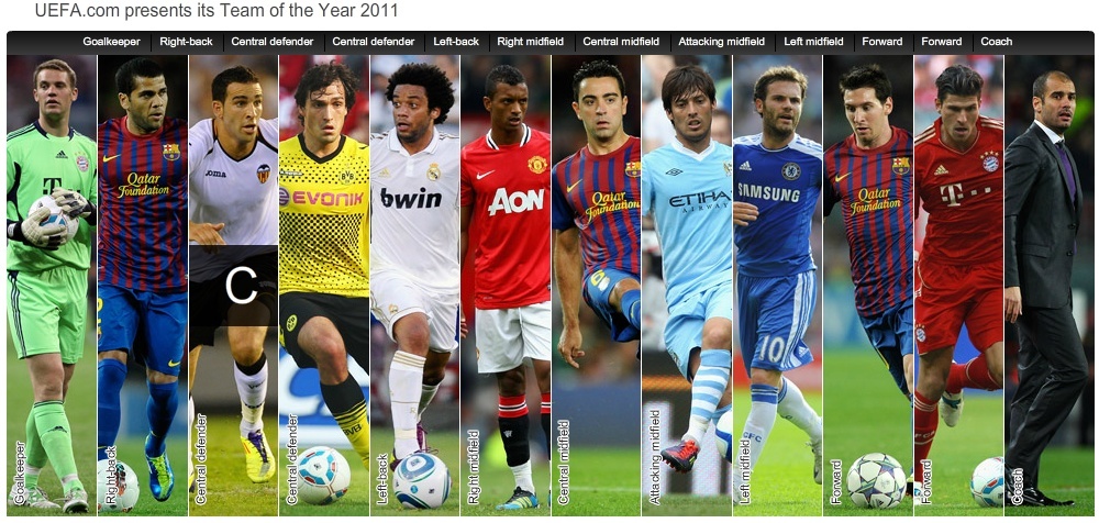 Vote For Your Team Of The Year 2011 Untitl10