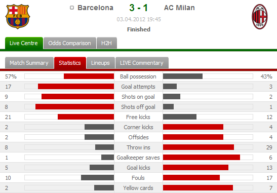 Barcelona-Ac Milan;Champions league's quarter final second leg. - Page 15 Untitl12