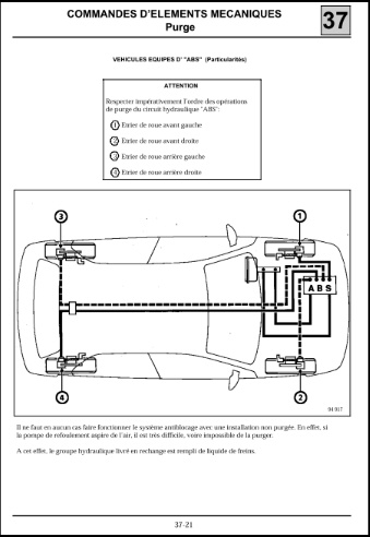 Défauts ABS sur Safrane 2.5i RXT et CAN CLIP - Page 2 Purge10