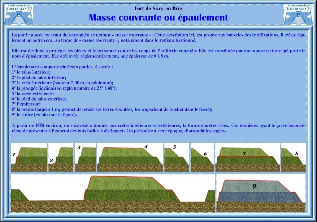 MASSE COUVRANTE Masse_10