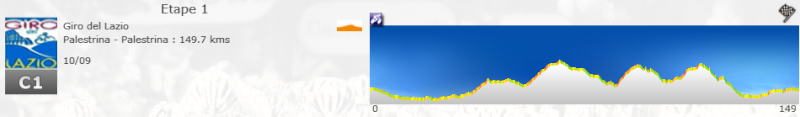 Giro del Lazio (1.1) >>>> Cédric Pineau (FDJ) Giro_d12