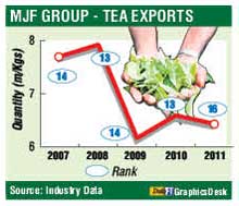 Hub is no hoodoo, says TEA Tea10