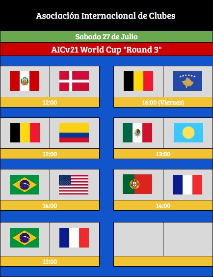 [AICv21] World Cup Chile 2019 "Horarios Fase de Grupos & Cuartos de Final" Cuarto10