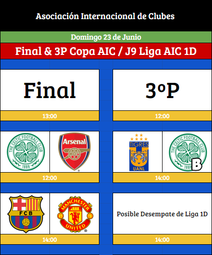 [AICv21] Horarios Final de Liga AIC & Copa AIC [AICv21] Horari41