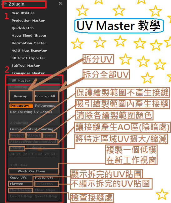 UV Master 教學，快速方便實用完程度高的拆解UV ( 好長... Uvmast10