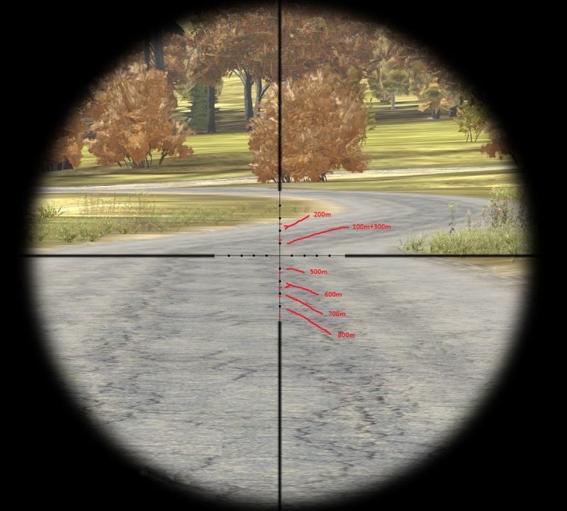 Adressing simple sniper tactics Scope_11