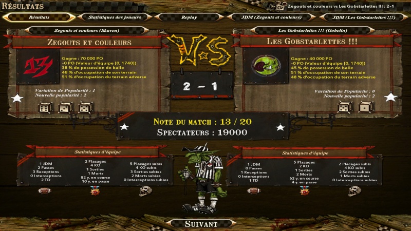 J1 : Zegouts et Couleurs vs Les Gobstarlettes: 2 - 1 Result10