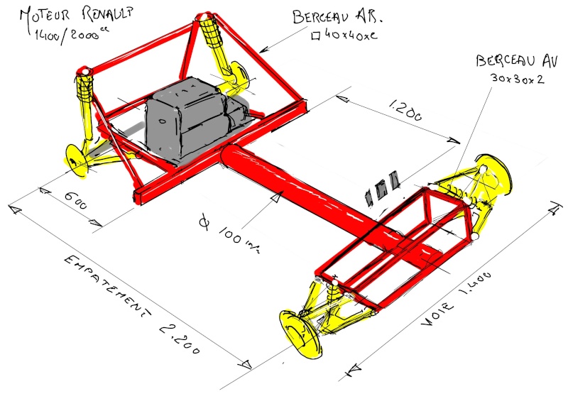 Kitcar,les constructeurs sans patente. - Page 7 Sans_t10