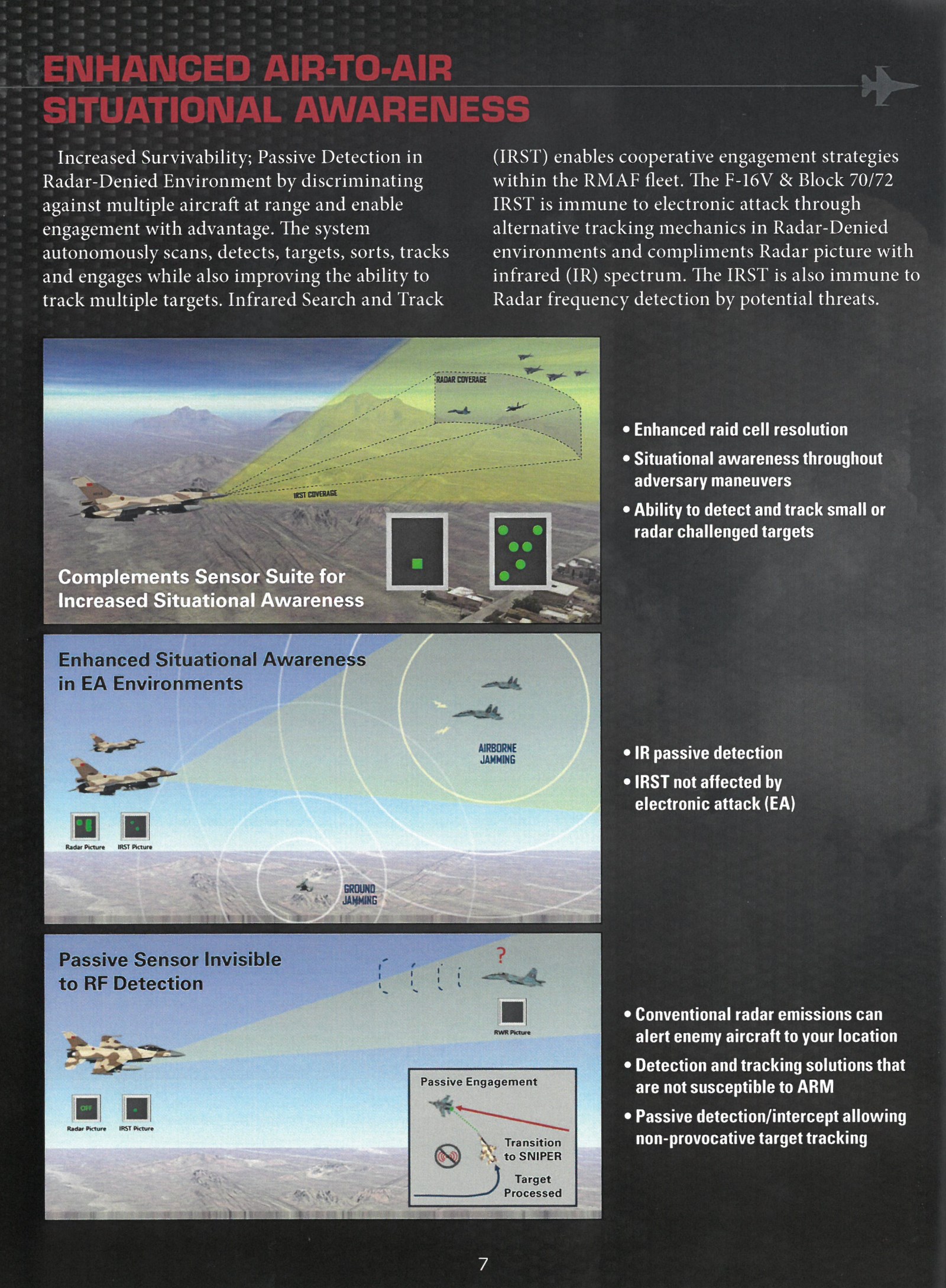 The futur Moroccan F-16V Viper / Block 70/72 program - Page 5