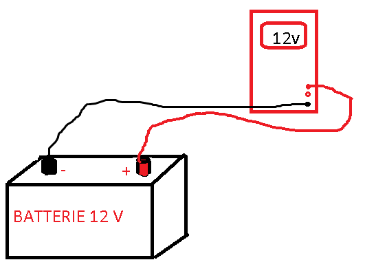 [TUTO] utilisation d'un multimetre 110