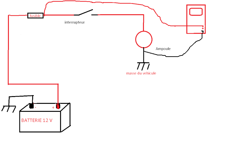 [TUTO] utilisation d'un multimetre 710