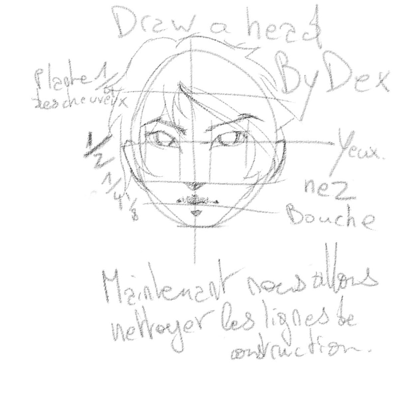 [How To?] Draw a Head. by Dexteria Nettoy10