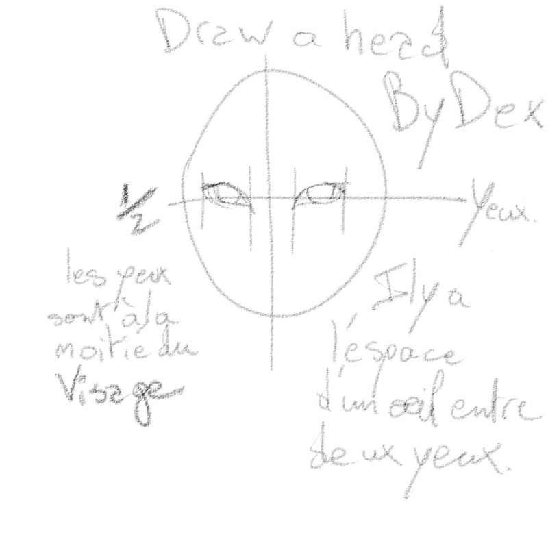 [How To?] Draw a Head. by Dexteria Yeux10