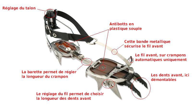 [Alpi] Quel crampon choisir ? Descri10