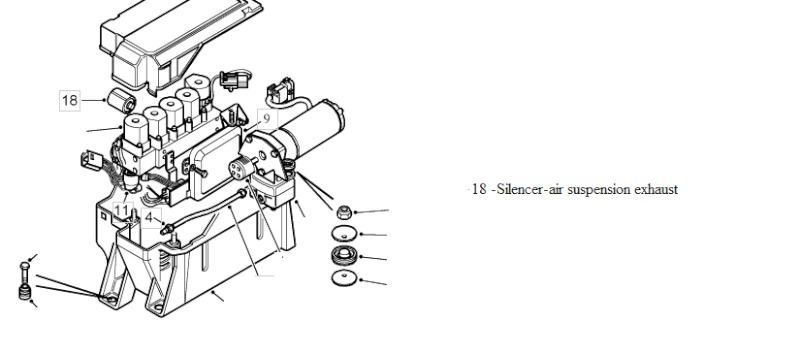 Outillages pour revision/vidange Compre10