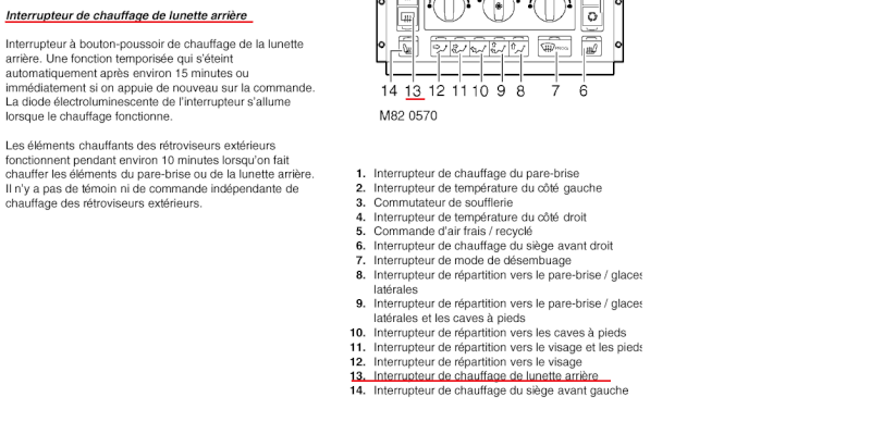 retroviseur degivrant Foncti10