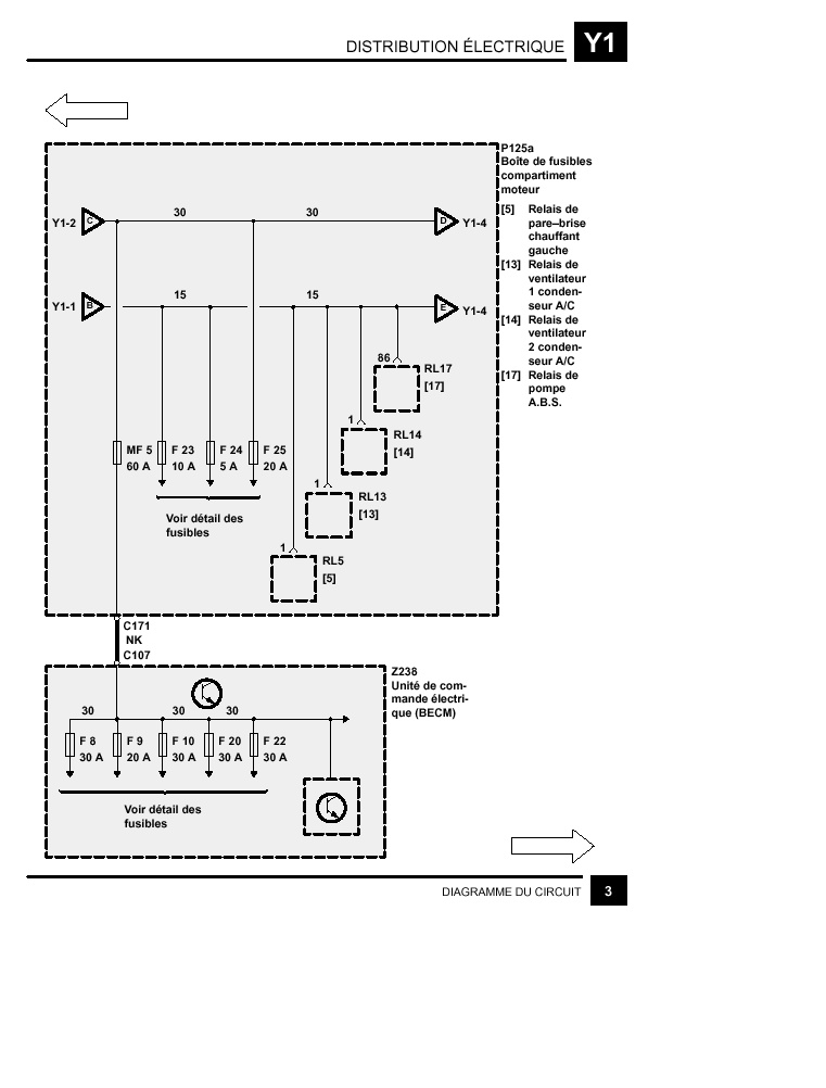 Problème ABS P38, Relai 17 boite à fusible !! Pompe ABS HS? Schema11