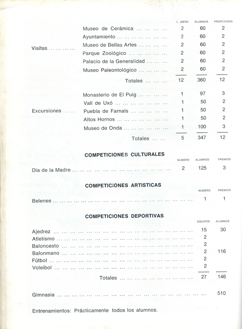 Libro completo de 1972 - Terminado 1972_710