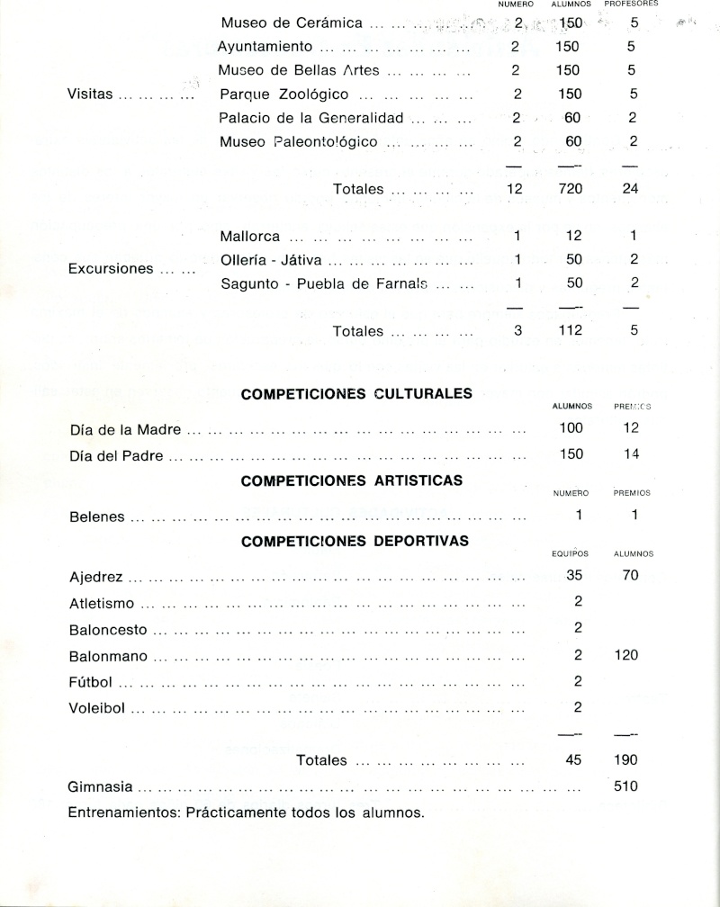 Libro completo de 1973 - Terminado 1973_043