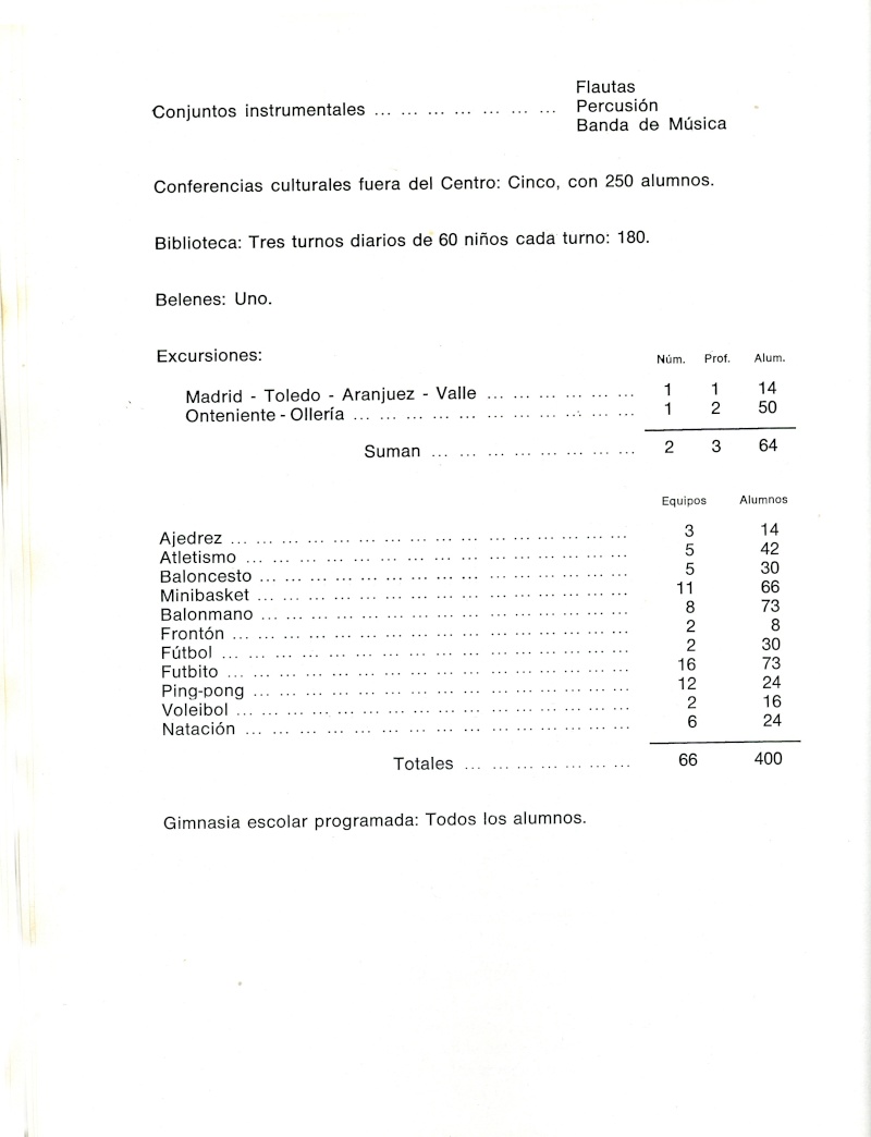 Libro completo de 1976 Terminado 1976_417