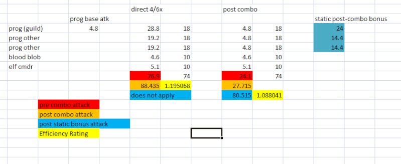 vagrant lands formation guide (work in progress, contributers appreciated) - Page 2 Untitl11