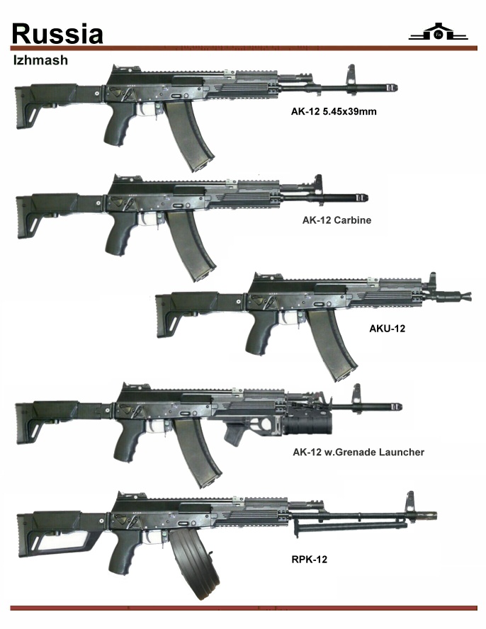 La nouvelle Kalashnikov AK-12 Aku1210