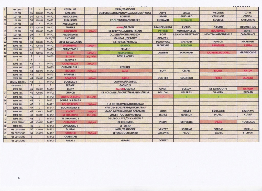 Liste chars/equipage/12 CUIR  MAJ 03/02/19 12_cui13